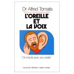 L'oreille et la voix